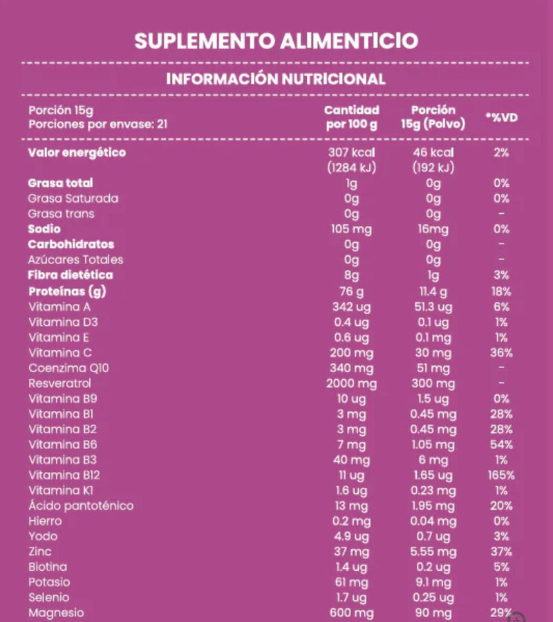 🌸 RENOVA+ | EL COLÁGENO MÁS COMPLETO DEL MERCADO